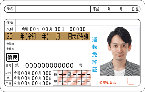 運転免許証