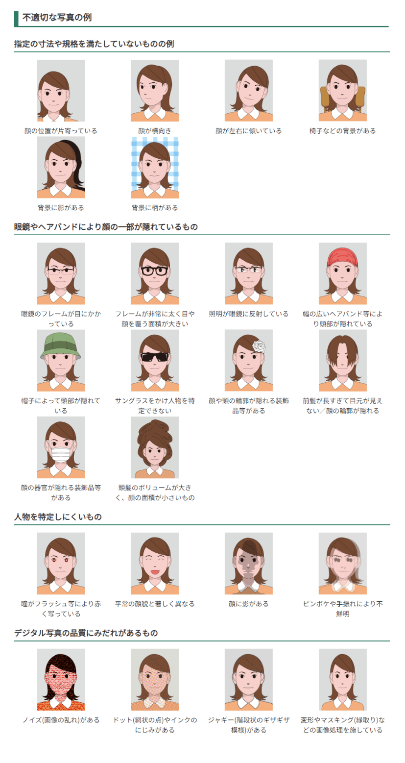 顔写真のチェックポイント
