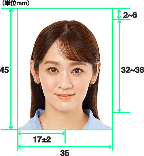 マイナンバーカードの規定サイズ見本