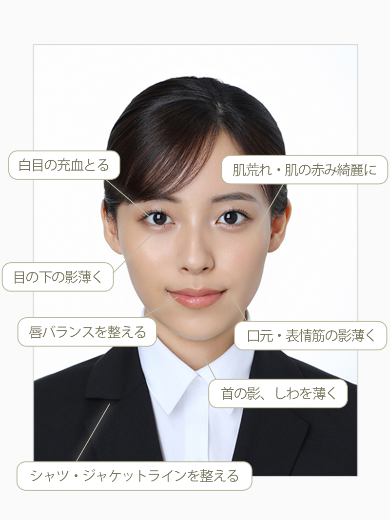 証明 写真 就活