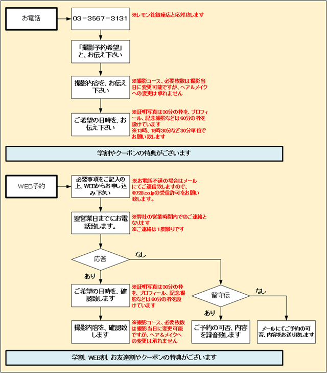 ご予約