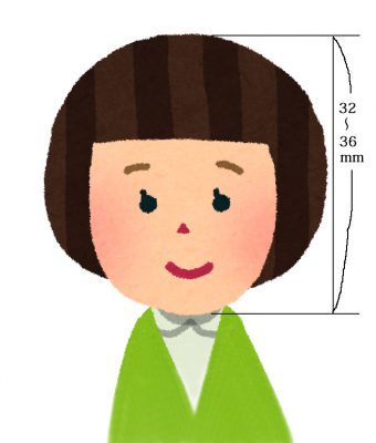 顔サイズのコピー