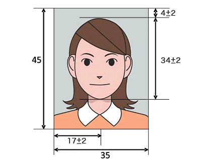 マイナンバーカード用写真のサイズ規格