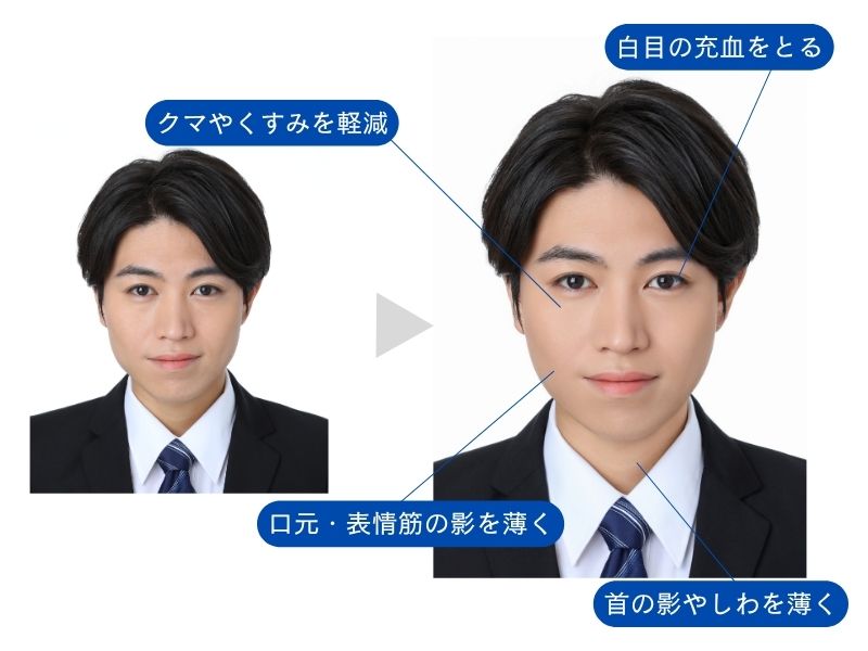 スタジオ728のフォトレタッチ解説