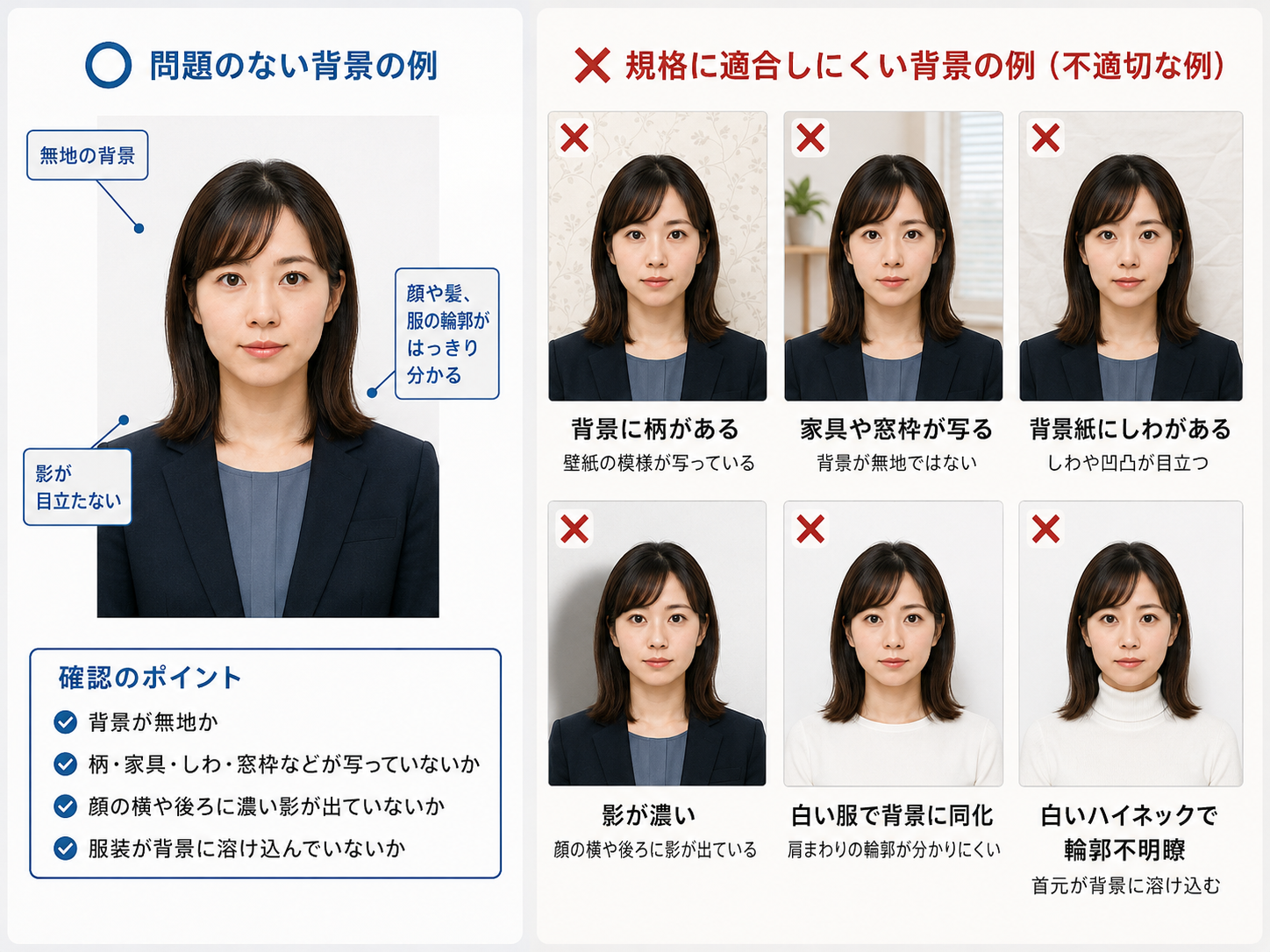 パスポート証明写真の背景のOK例