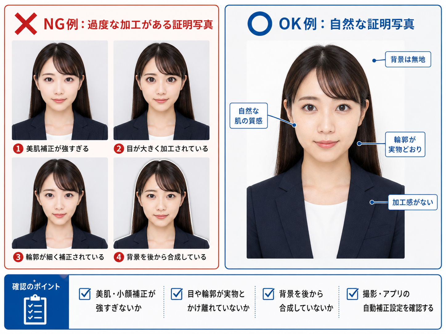 過度な加工がある証明写真のNG例